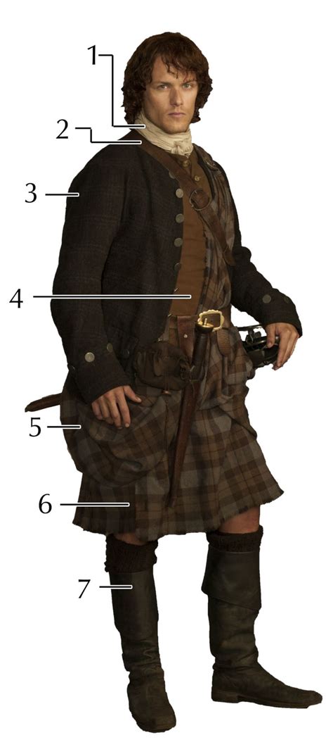 outlander costumes jamie|jamie jacobite outlander costumes.